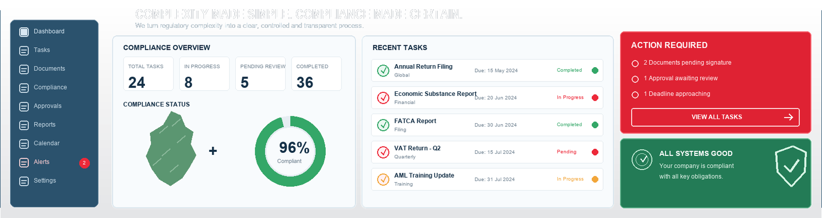 Complexity made simple. Compliance made certain. Compliance dashboard showing tasks, status and action items.